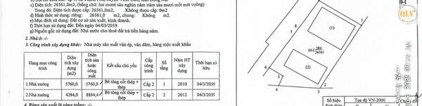 BÁN NHÀ XƯỞNG TẠI VĨNH CỬU, ĐỒNG NAI – GẦN CCN THẠNH PHÚ – 26.561m²