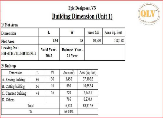 BÁN ĐẤT XƯỞNG TRONG KCN BIÊN HÒA 2, ĐỒNG NAI – 10.012m²