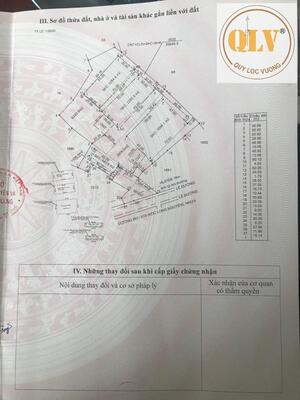 CHO THUÊ HOẶC BÁN NHÀ XƯỞNG MỚI XÂY TẠI BÀU BÀNG, BÌNH DƯƠNG – 7.970m²
